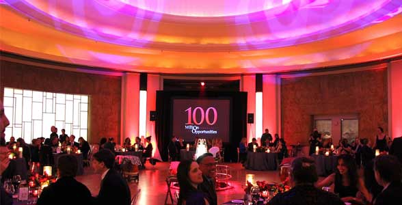 A Culinary World Tour by Fete Events